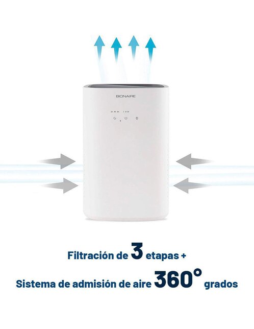 Purificador de aire Bionaire 2133755 2