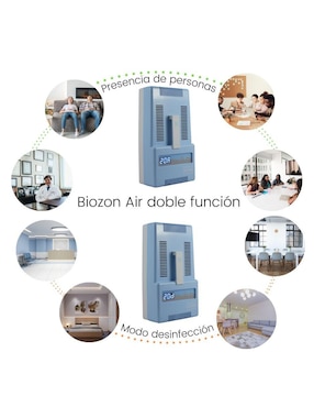 Purificador de aire Biozon Bz_doblefunción