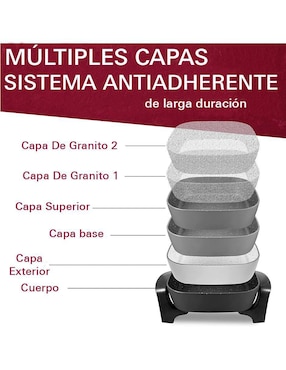 Sartén eléctrico con tapa Elite Gourmet de aluminio
