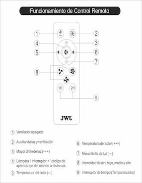 Ventilador de techo Jwj con control remoto 3 velocidades