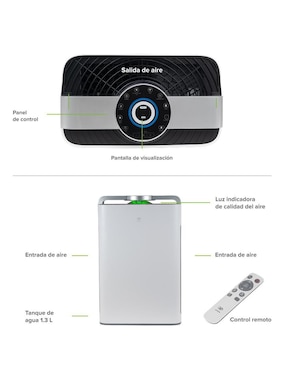 Purificador Avera PHEPA02