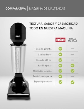 Fuente de sodas Rca