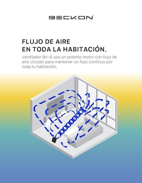 Ventilador de piso Beckon 3 velocidades