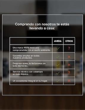 Robot de cocina Avera