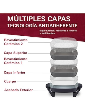 Sartén eléctrico con tapa Elite Gourmet de aluminio