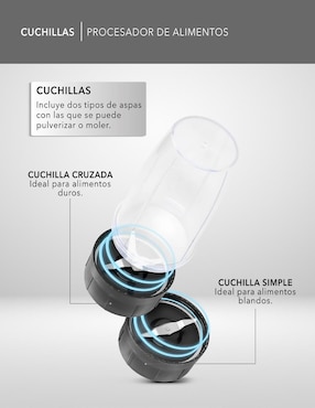 Set procesador de alimentos Rca RC-3199 cuchillas de acero inoxidable