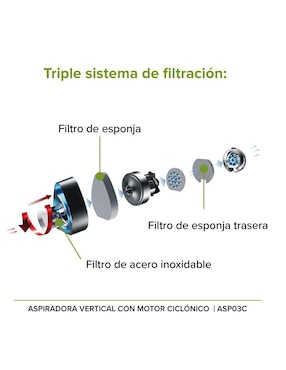 Aspiradora ciclónica Avera asp03c 400 ml