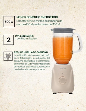 Licuadora Taurus Menina Glass Eco 2 velocidades