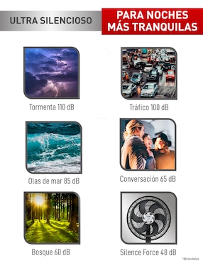 Ventilador 3 en 1 T-Fal 4 velocidades