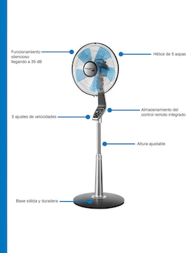 Ventilador de pedestal Rowenta con control remoto 5 velocidades