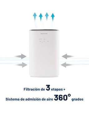 Purificador de aire Bionaire 2133755