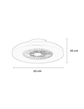 Ventilador de techo Dosyu Technology con control remoto 3 velocidades