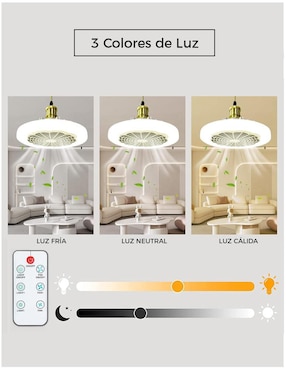 Ventilador de techo Dosyu Technology con control remoto 3 velocidades