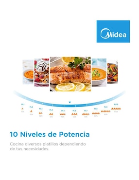Horno de microondas convencional Midea modelo MMDK14S2MG 1.4 pies cúbicos