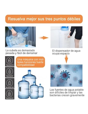 Dispensador de agua eléctrico Wünd W464ND