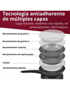 Sartén eléctrico con tapa Elite Gourmet de acero inoxidable