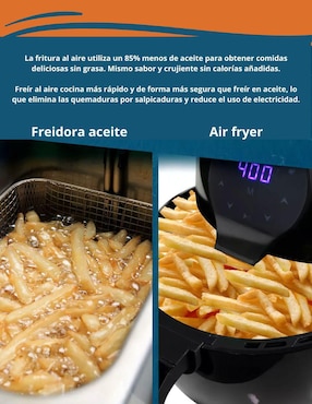 Freidora de aire Elite Gourmet 1.5 L Eaf5317D#