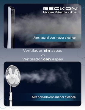 Ventilador de torre Beckon 3 velocidades