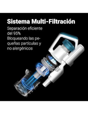 Aspiradora ciclónica Eureka nec180 300 ml