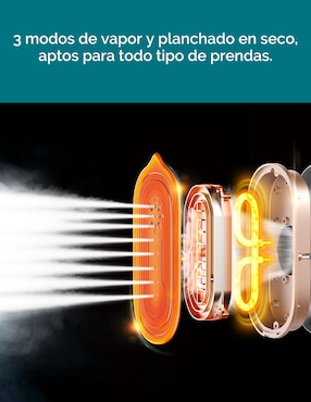 Central de vapor Heuman Brand NV318A suela cerámica