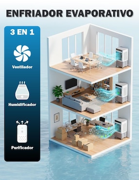Aire acondicionado portátil Skycare Enfriador Evaporativo Frío 30 L