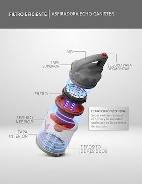 Aspiradora canister Rca rc-a2 2 litros