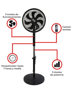 Ventilador de pedestal IUSA con control remoto 3 velocidades