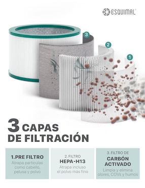 Filtro plisado purificador Esquimal 3 en 1 Aero 1200