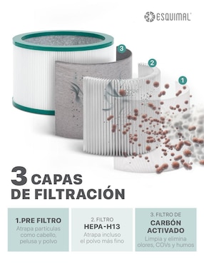 Filtro plisado purificador Esquimal 3 en 1 Aero 1400