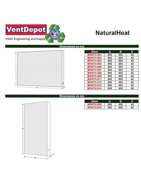 Calefactor de pared eléctrico Ventdepot de 100 V