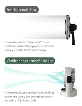 Ventilador de mesa Cm Top 3 velocidades