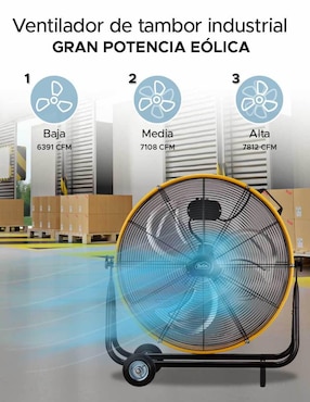 Ventilador industrial Skycare 3 velocidades