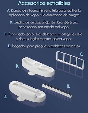 Central de vapor Conair GS121 suela antiadherente