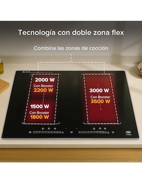 Parrilla de inducción Avera PIVF2 de vidrio
