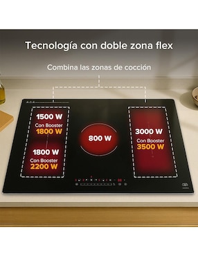 Parrilla de inducción Avera PIVF3 de vidrio