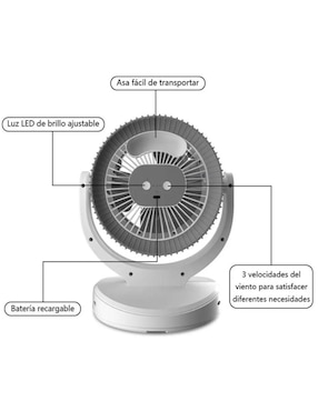 Ventilador de mesa CM Top 3 velocidades