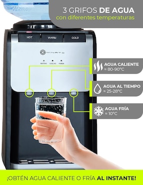 Dispensador de agua eléctrico Minato MWTD01