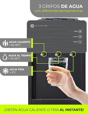 Dispensador de agua eléctrico Minato mwtd02
