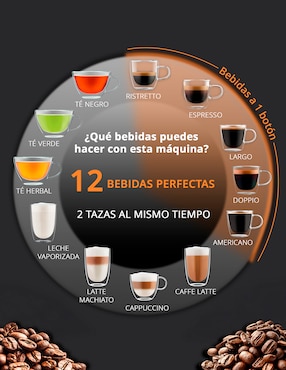 Cafetera super automática Krups Espresso Full Automat EA895GX0