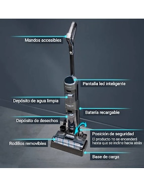 Aspiradora Rowenta Wet & Dry GZ5037X0 750 ml