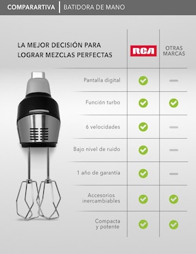 Batidora manual RCA 5 velocidades + 1 turbo RC-73