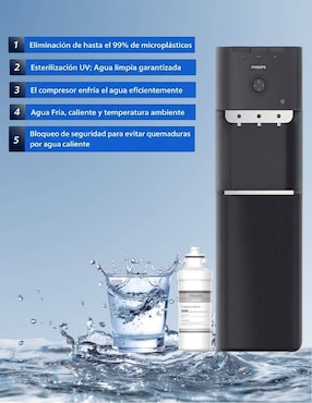 Dispensador de agua eléctrico Philips ADD4969