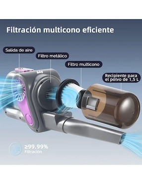 Aspiradora de mano Belug 1.2 litros