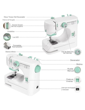 Máquina de coser portátil Lab.G