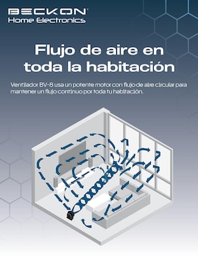 Ventilador de piso Beckon 3 velocidades