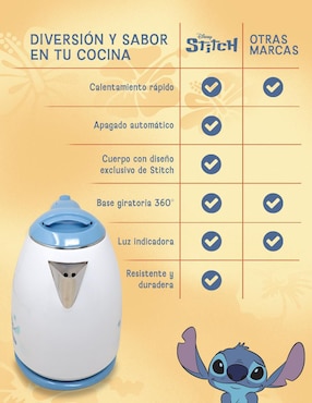 Hervidor Disney