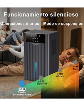Deshumidificador eléctrico Belug de 110 V - 240 V