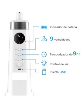 Ventilador de pedestal Midea con control remoto 9 velocidades