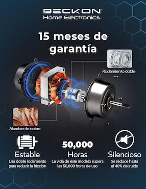 Ventilador de pedestal Beckon 3 velocidades