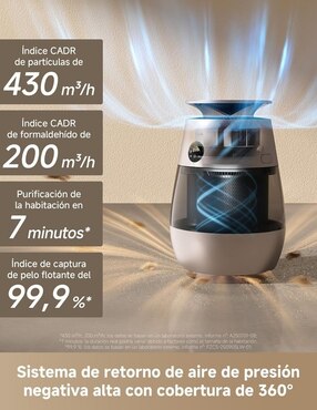 Purificador Dreame CVF61A